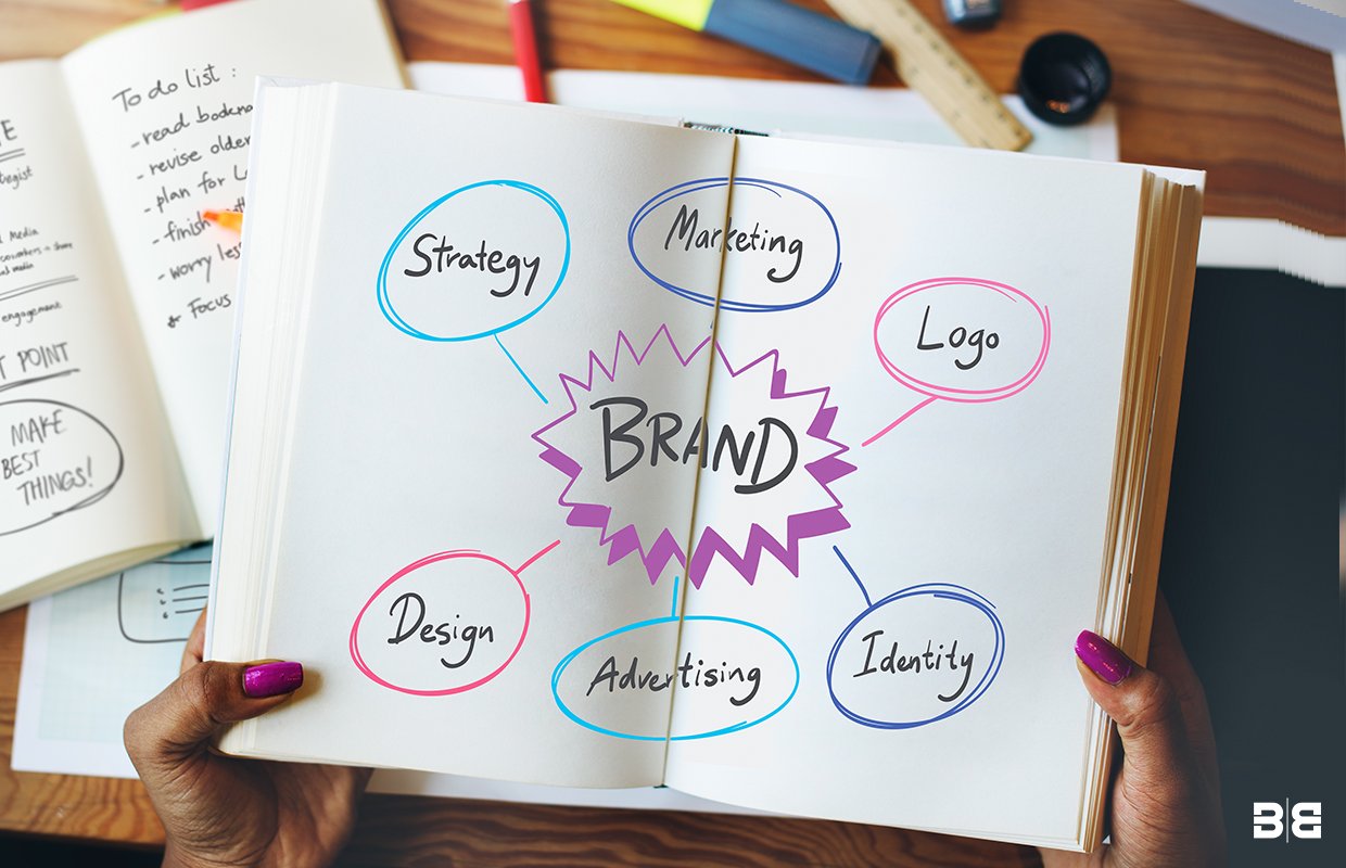 How to Build a Strong Brand Identity in 2024