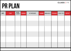 Creating a PR Plan