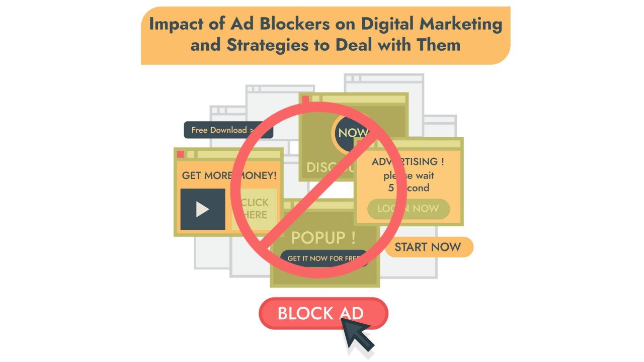 The Impact of Ad Blockers on Online Advertising